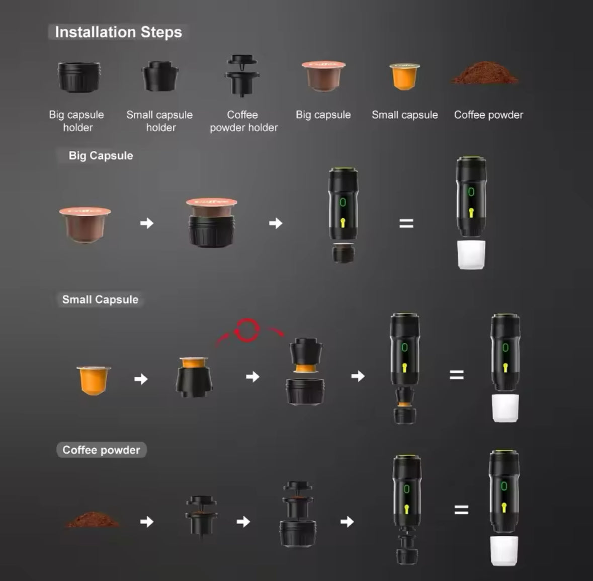 Mobile Kaffeemaschine mit Heizfunktion - Perfekter Kaffee unterwegs