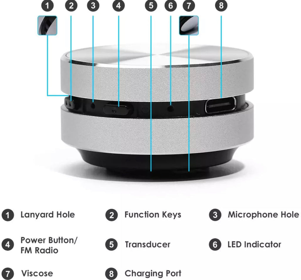 Bluetooth Induktions Lautsprecher - Verwandelt Objekte in Sound