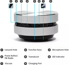 Bluetooth Induktions Lautsprecher - Verwandelt Objekte in Sound
