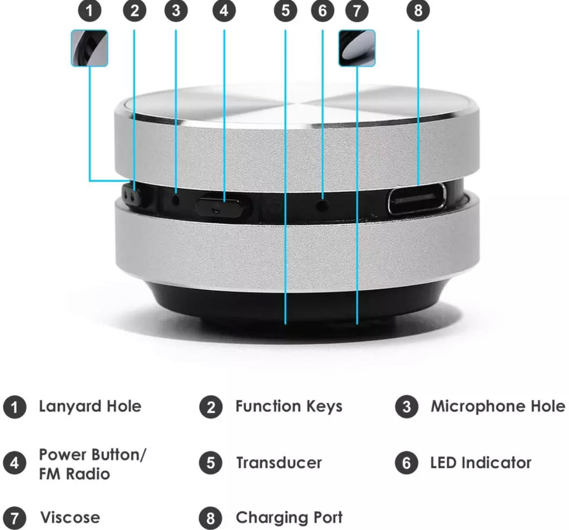 Bluetooth Induktions Lautsprecher - Verwandelt Objekte in Sound