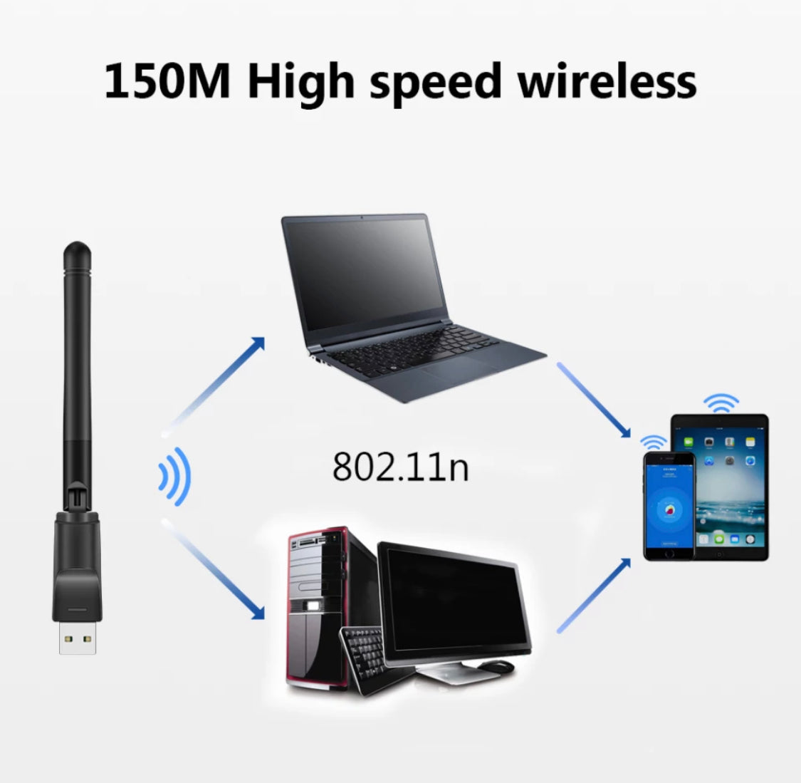USB WiFi Erweiterungs Antenne - Verstärkte Internetverbindung