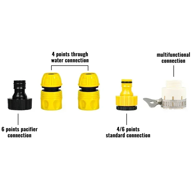 360° Garten-Sprinkler mit 3-Wege-Düsen – Rasenbewässerungssystem mit Anschluss-Set | ABS, Wassersparend & Erweiterbar - Strombude.ch Default Title