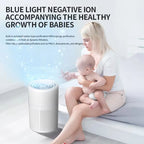 Tragbarer USB-Luftreiniger – Geräuscharm & Aroma-fähig - Strombude.ch Weiss mit 5 Filter