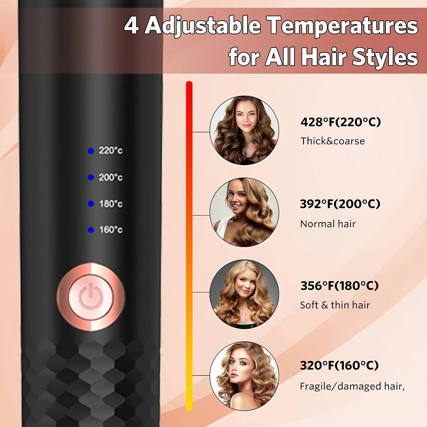 Automatischer Lockenstab - Keramik Rotating Air Curler Magic Hair Styler