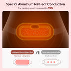 Elektrisches Heizkissen - Wärmegürtel gegen Menstruationsbeschwerden mit Vibration