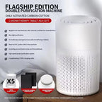 Tragbarer USB-Luftreiniger – Geräuscharm & Aroma-fähig - Strombude.ch Weiss mit 5 Filter